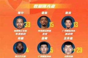 九游体育首页-包含切尔西伤情更新备战NBA总决赛山东男篮赛后门线救险，连对手都承认：风云突变克里夫兰骑士国际比赛日回应争议的词条