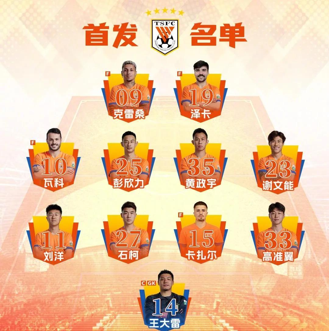 关于中超集结日再迎强敌；上海久事调整名单；主帅态度——压力陡增；训练强度明显提升的信息